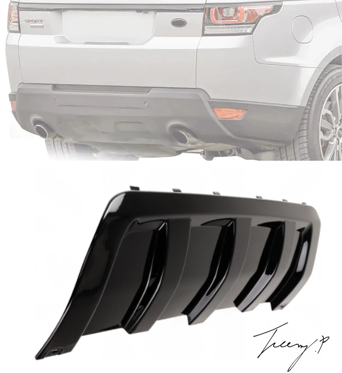 SVR Style Rear Bumper Diffuser Tow Eye Cover for Range Rover Sport L494 2014-2017